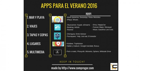 Mejores Apps para el verano 2016 (I)